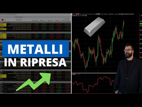 Mercati: Azioni volano dopo segnali di rallentamento rialzo tassi ma chiudono la settimana in parità