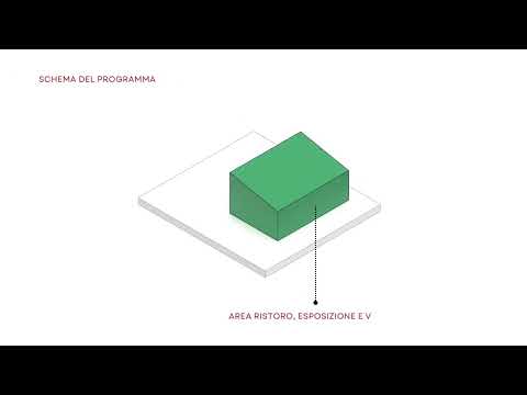 PFP Fruits 2024/25 · Progetto Vincitore Agustin Camicha con “Domu Aperta”