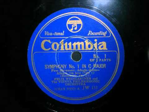 Felix Weingartner - Beethoven - Symphony No. 1