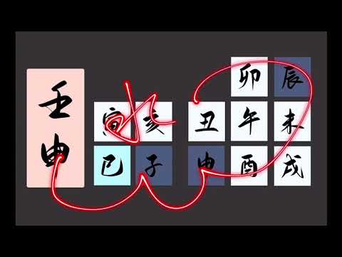 壬申