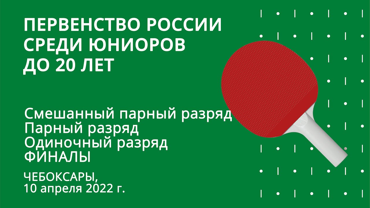 ПР до 20 лет 2022. Финалы. 10.04.2022