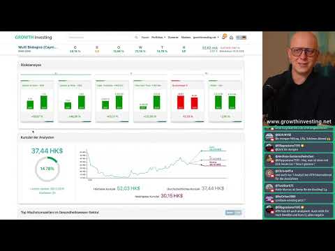 Unterbewertete Qualitätsaktien 2025: Linde, Dino Polska, Naspers, Intuit, Netflix & mehr.