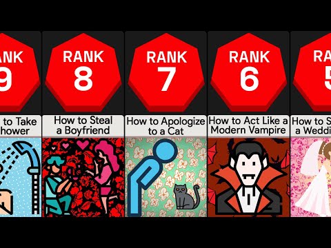 Comparison: Weirdest Wikihow Articles