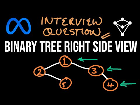 53 Leetcode 199 Binary Tree Right Side View Javascript
