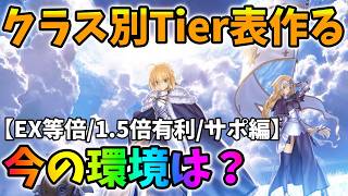 【FGO】各クラスの評価Tierを皆の意見を聞きながら作る【後編：EXクラス＆サポーター】