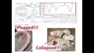 Catalytic Converter Diagnosis 9 Easy Methods for Pro Results