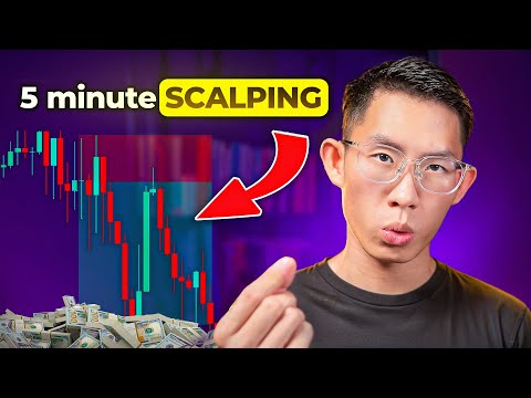 This 5 Min Scalping Strategy will made you Filthy Rich *HIGHEST WIN RATE*