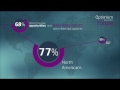 Telefonica Millennial Survey - Louisa Gummer ISDN British Voiceover