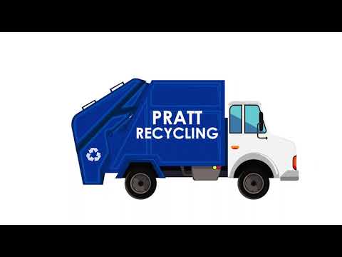 Pratt Industries Sustainable Packaging Solutions: It's What We Do