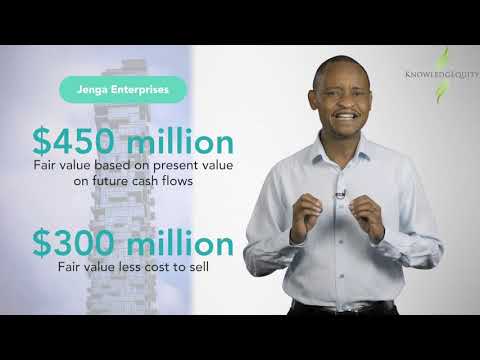 CPA Going Concern - Part A