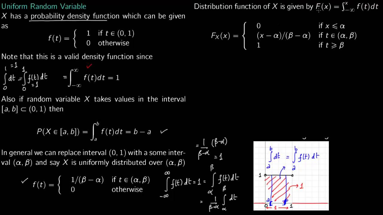 Prob 3 7 Uniform Random Variable with Example