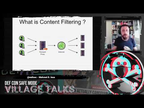 DEF CON Safe Mode AppSec Village - Mehmet D  Ince - A Heaven for Hackers: Breaking a Web Security