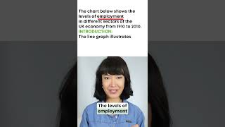 Perfect Introduction for IELTS Writing Task 1 [Download ⬇️]