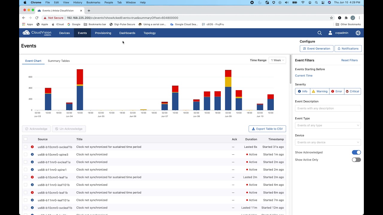 Arista CVP Observability