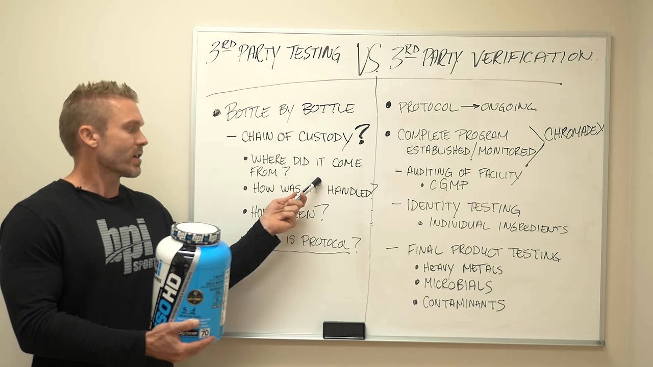 3rd Party Testing VS 3rd Party Verification