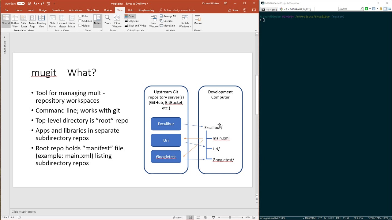 mugit - multi-repository management tool for git