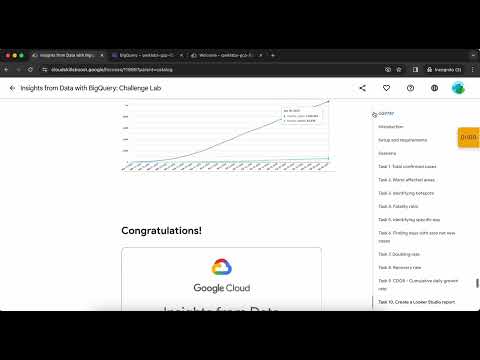 Automating your BigQuery Data Pipeline with Cloud Dataprep GSP826