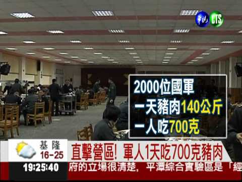 豬肉價跌 立委要官兵猛吃抬豬價?