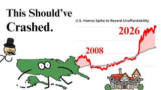 The New American Housing Crisis Has Landed