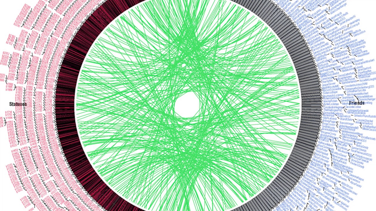 Three Ways Industry Can Help Advance the Emerging Field of Computational Social Science