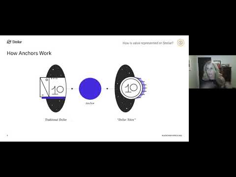 Blockchain Africa Conference 2021 - Denelle Dixon