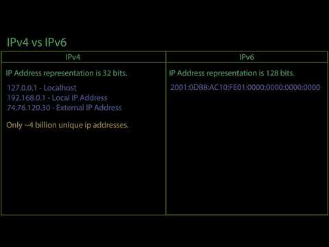 C++ Prenetworking Tutorial 3 - IPv4 vs IPv6