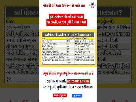 નોકરી શોધતા ઉમેદવારો માટે તક