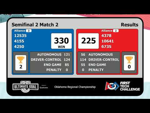 OK State Championship Part 2