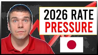 Canadian Mortgage Rates Face 2026 Japan Shock
