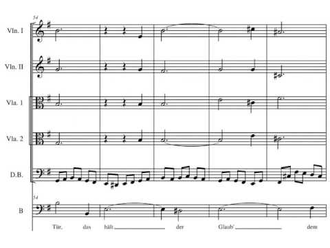 J. S. Bach. Cantata nº 4 BWV 4. 6.Versus 5 (bajo): Hier ist das rechte Osterlamm