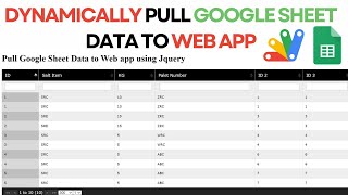 How to Dynamically pull data from Google Sheets to HTML table | R25