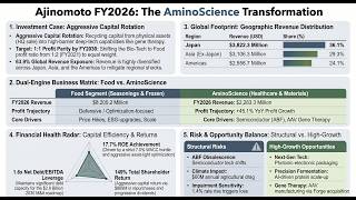 Ajinomoto: Hidden Tech Giant