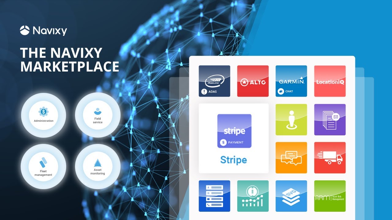 The Navixy Marketplace