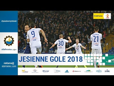 TV Stal: Bramki PGE FKS Stal Mielec jesienią 2018 roku
