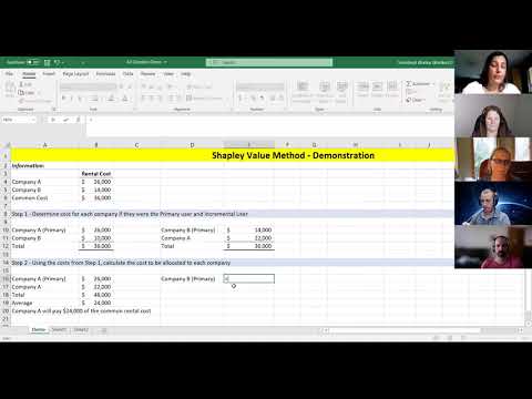 Shapley Value Method PID 3240