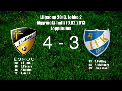 HonkaTV: Liigacup FC Honka - IFKM 4-3 [19.02.2013]