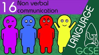 Non Verbal Communication - Language , GCSE Psychology [AQA]
