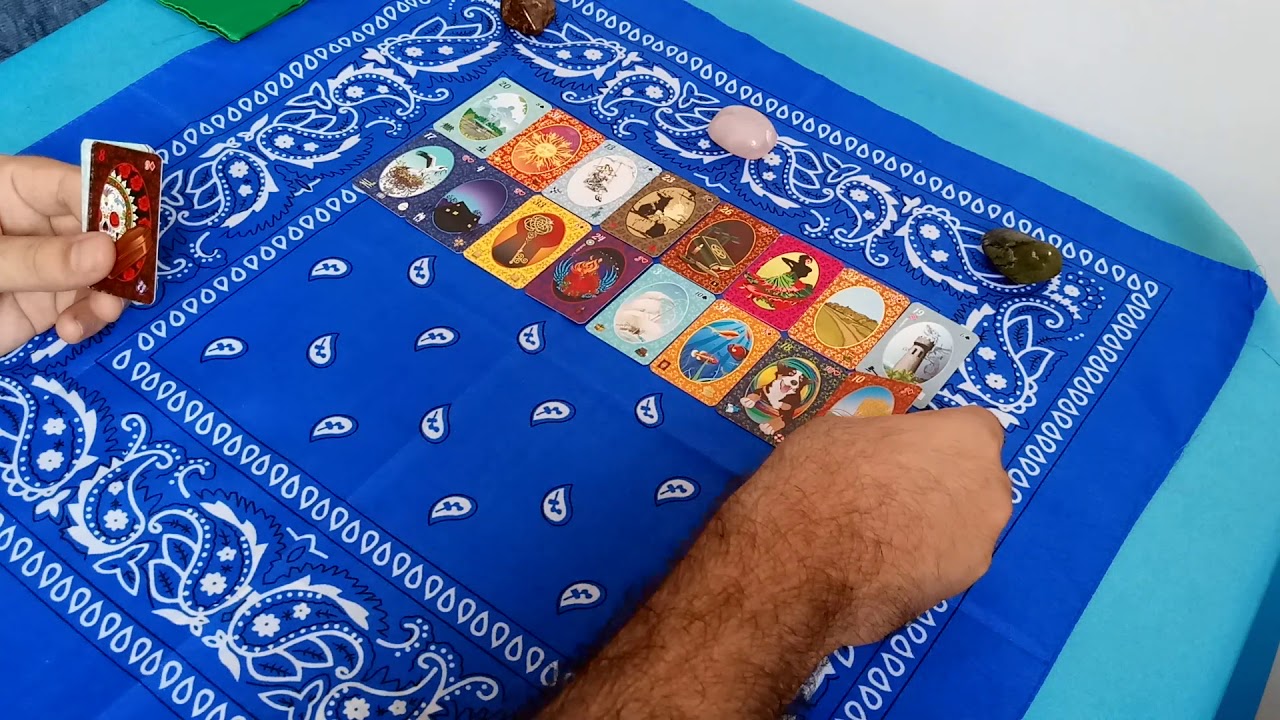 Mesa Real por casas - Exemplo de Leitura