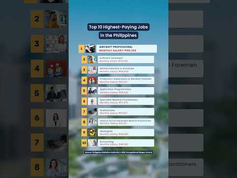 Top 10 highest-paying jobs in the PH!💰#prospleph #careeradvice #highsalary #jobopportunity #salary