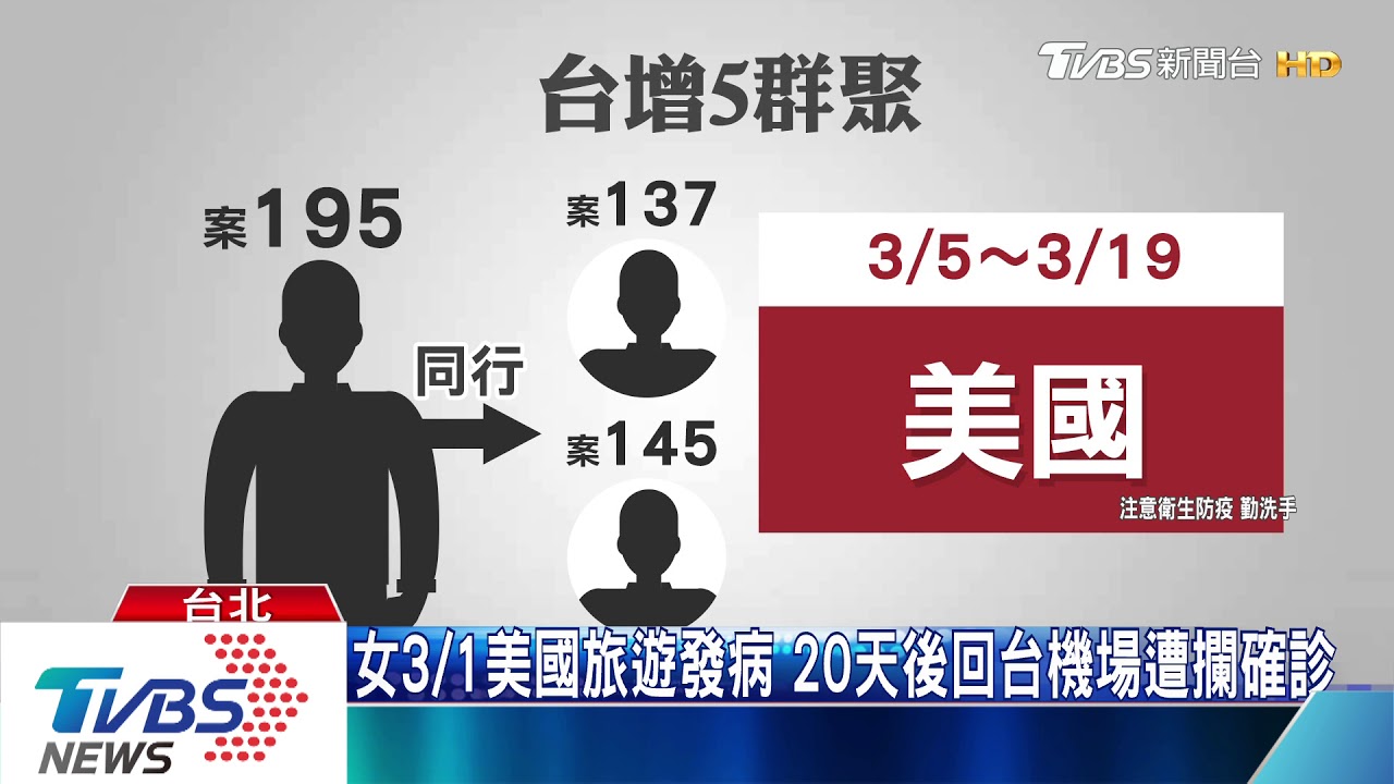 台再增26例!「25境外加1本土」 12人機場遭攔