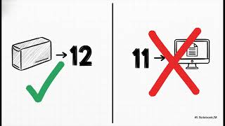 The New FDA's12 Digit NDC