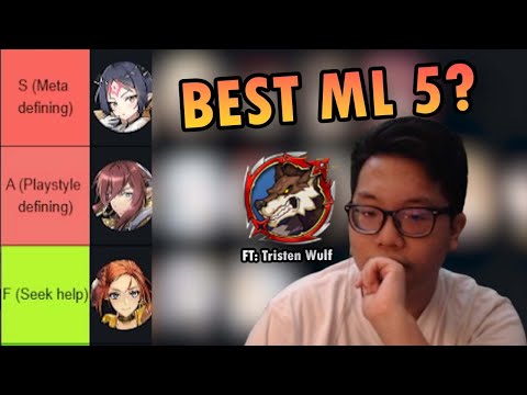ML5 TIERLIST FOR MOONLIGHT HERO RECRUITMENT SELECTOR FT. Tristen Wulf  - Epic Seven
