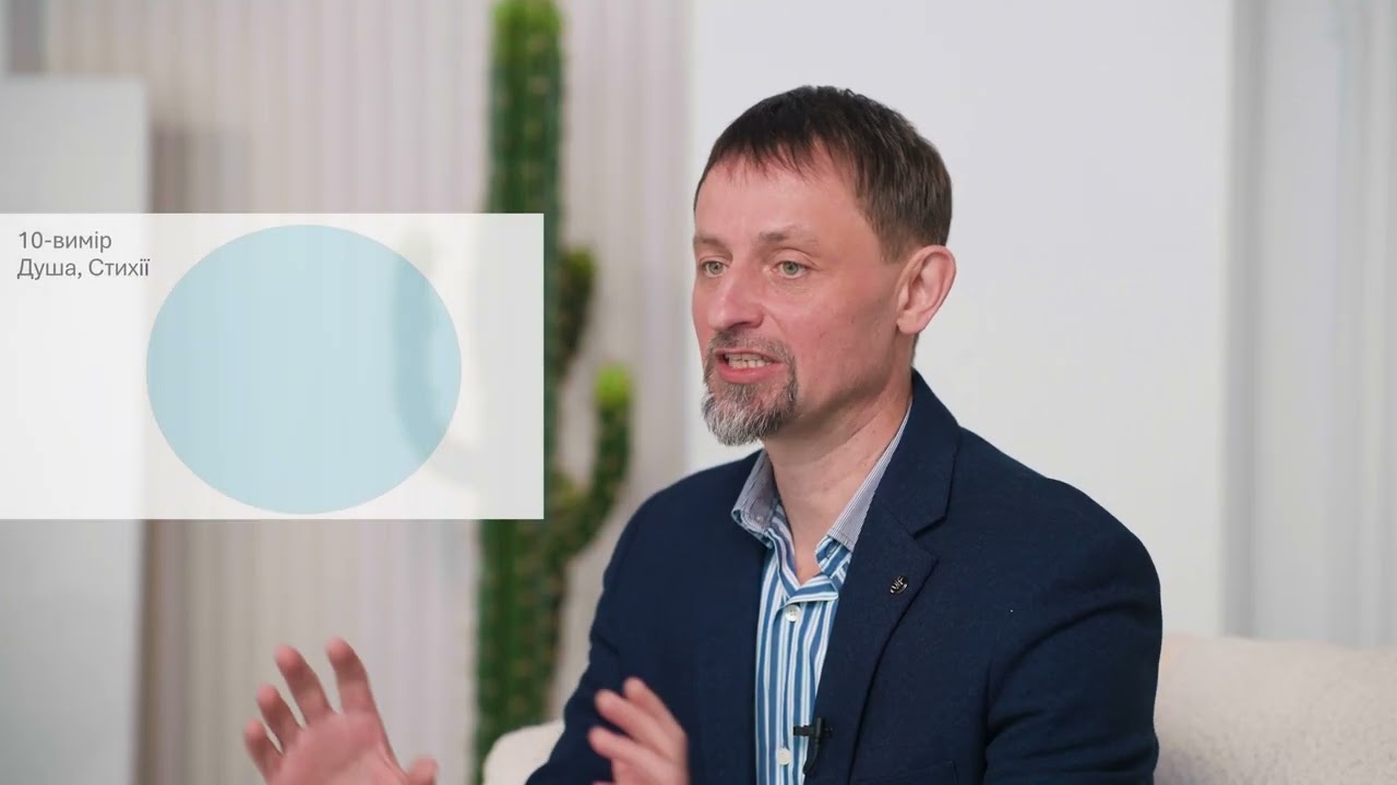 Урок 2 "Знання про Всесвіт"