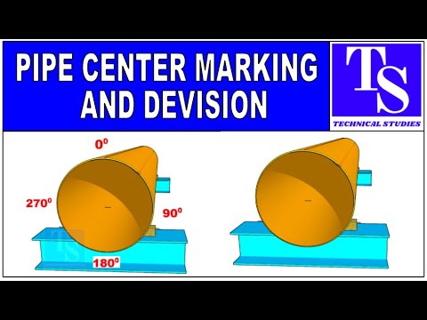 API 650 STORAGE TANK BANDING AND PEAKING SOULTIONS TUTORIAL
