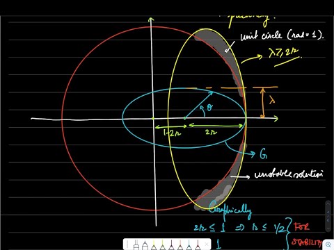 FDM Lecture 13: Convection and diffusion-forward time central space differencing (FTCS) scheme