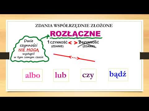 Zdania współrzędnie złożone. Zdania łączne, rozłączne, przeciwstawne, wynikowe. Wykresy zdań.