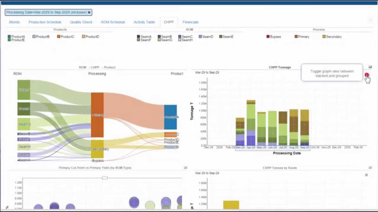 BlendOpt Mine2Market Optimisation