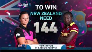 ICC # WT20 New Zealand vs West Indies Womens Semi-Final Highlights