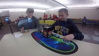 19.16 Square one average at Mega Minnesota Winter 2016