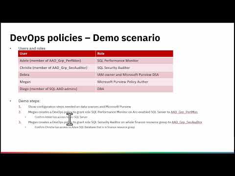 DevOps policies: deep dive